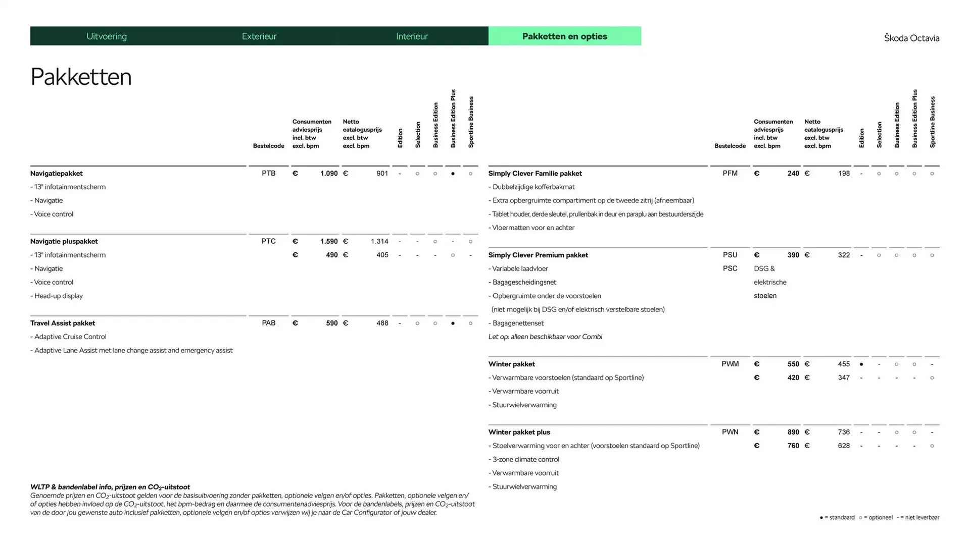 Skoda folder van 22 oktober tot 22 oktober 2025 - Folder pagina 17