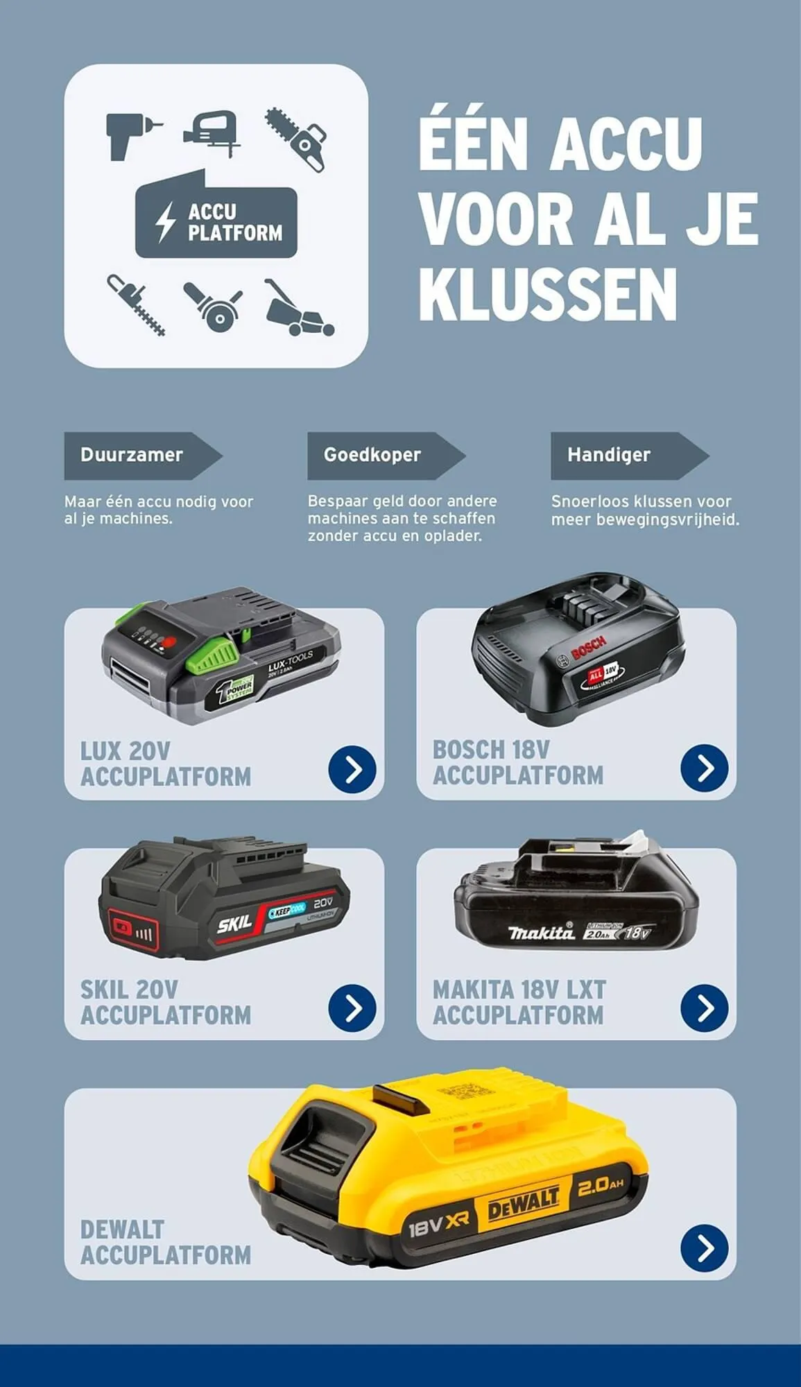 GAMMA folder van 30 april tot 1 mei 2024 - Folder pagina 18