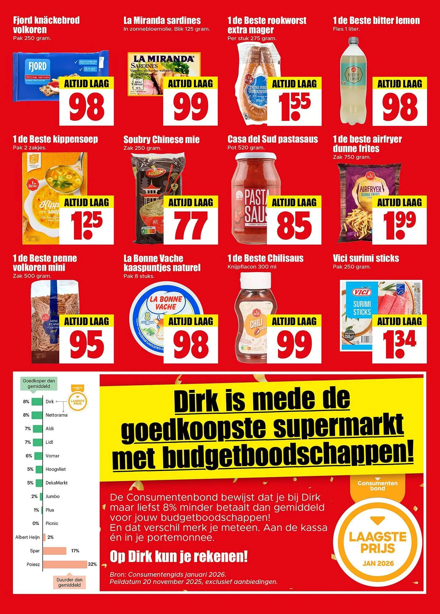 Dirk folder van 28 januari tot 3 februari 2026 - Folder pagina 3