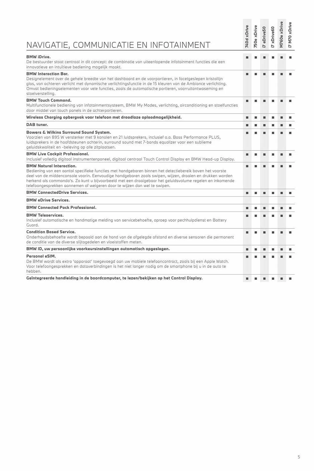 BMW folder van 26 oktober tot 26 oktober 2024 - Folder pagina 5