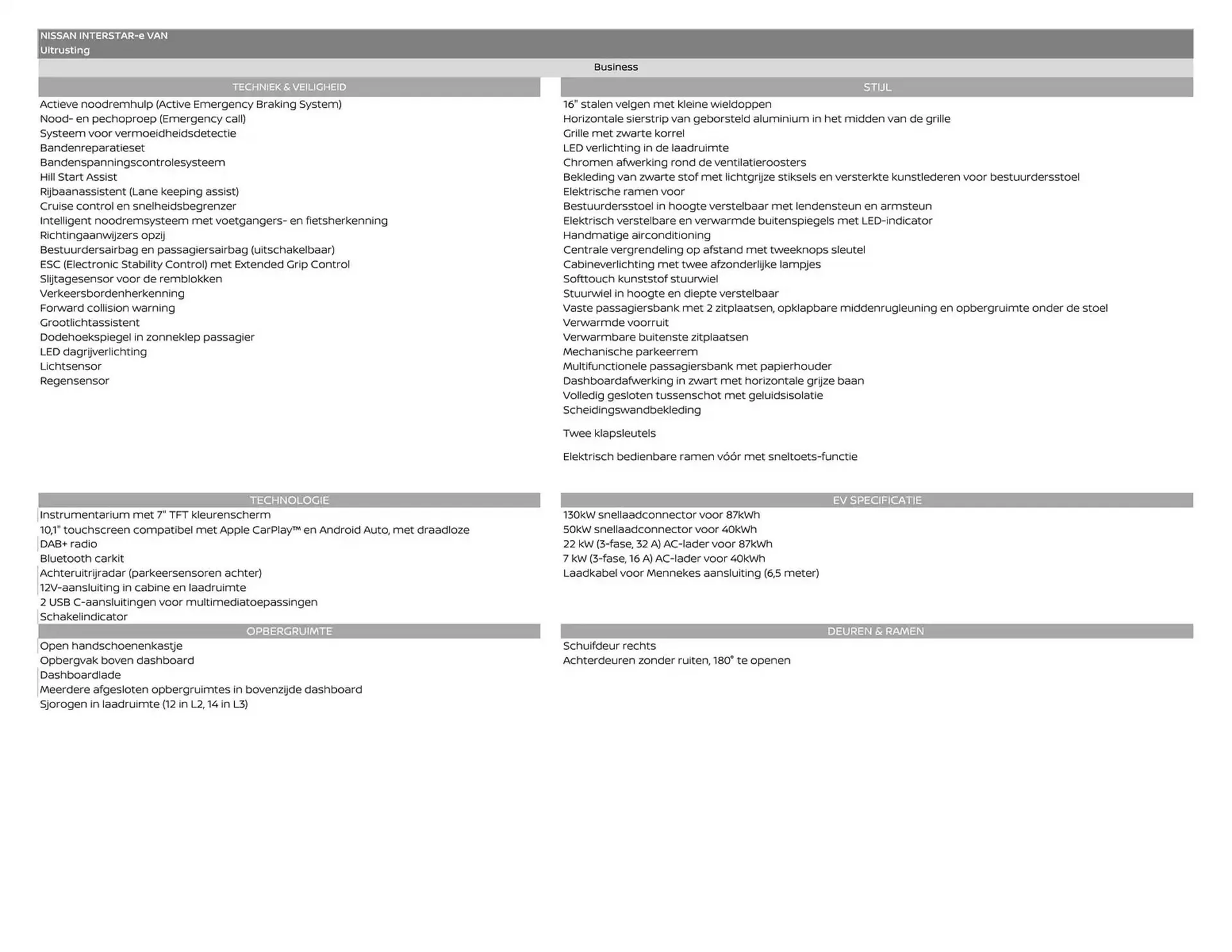 Nissan folder van 26 november tot 26 november 2025 - Folder pagina 3