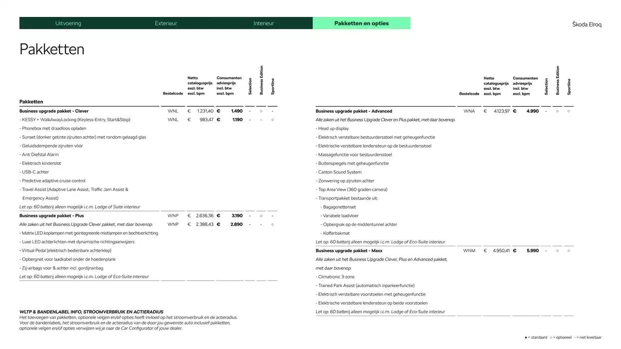 Škoda Elroq prijslijst per 1 oktober 2024 van 6 december tot 6 december 2025 - Folder pagina 15