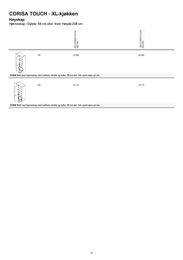 kvik kjøkken Prisliste. fra 1. januar til 31. desember 2025 - kundeavisside 166