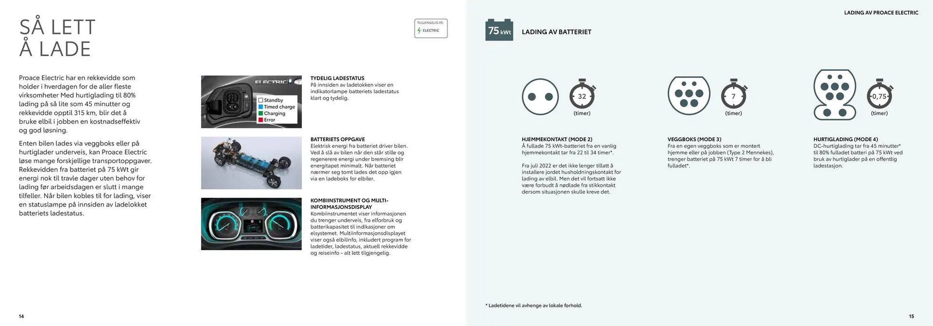 Proace/Proace EV Kundeavis fra 17. april til 17. april 2025 - kundeavisside 8