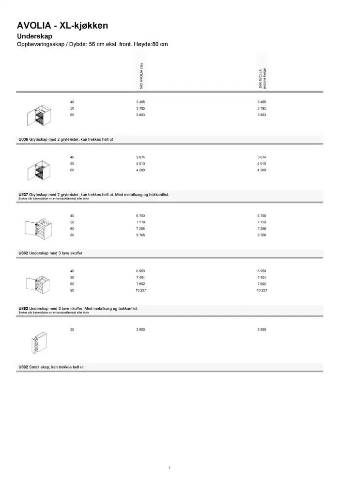 kvik kjøkken Prisliste. fra 1. januar til 31. desember 2025 - kundeavisside 7