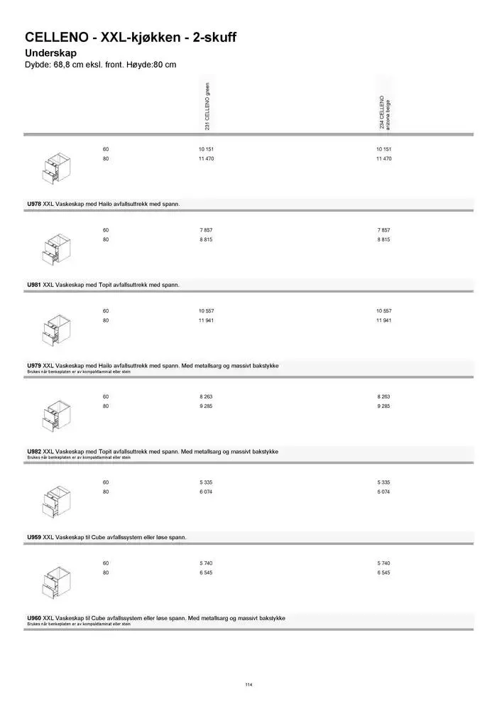 kvik kjøkken Prisliste. fra 1. januar til 31. desember 2025 - kundeavisside 114