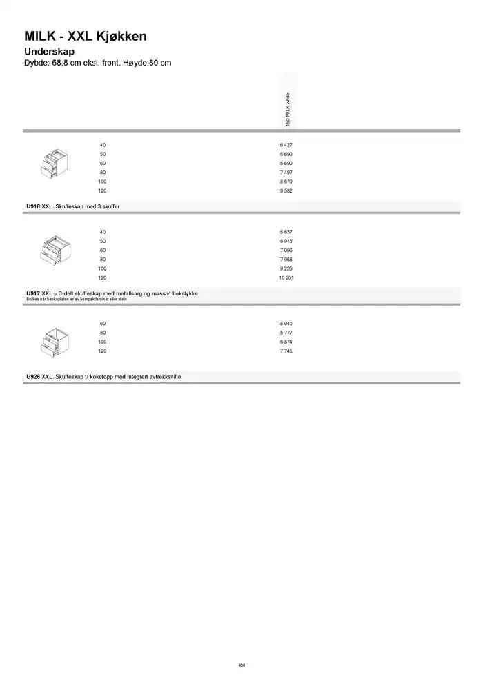 kvik kjøkken Prisliste. fra 1. januar til 31. desember 2025 - kundeavisside 406