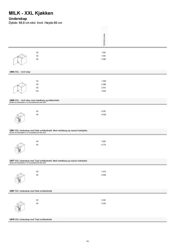 kvik kjøkken Prisliste. fra 1. januar til 31. desember 2025 - kundeavisside 404