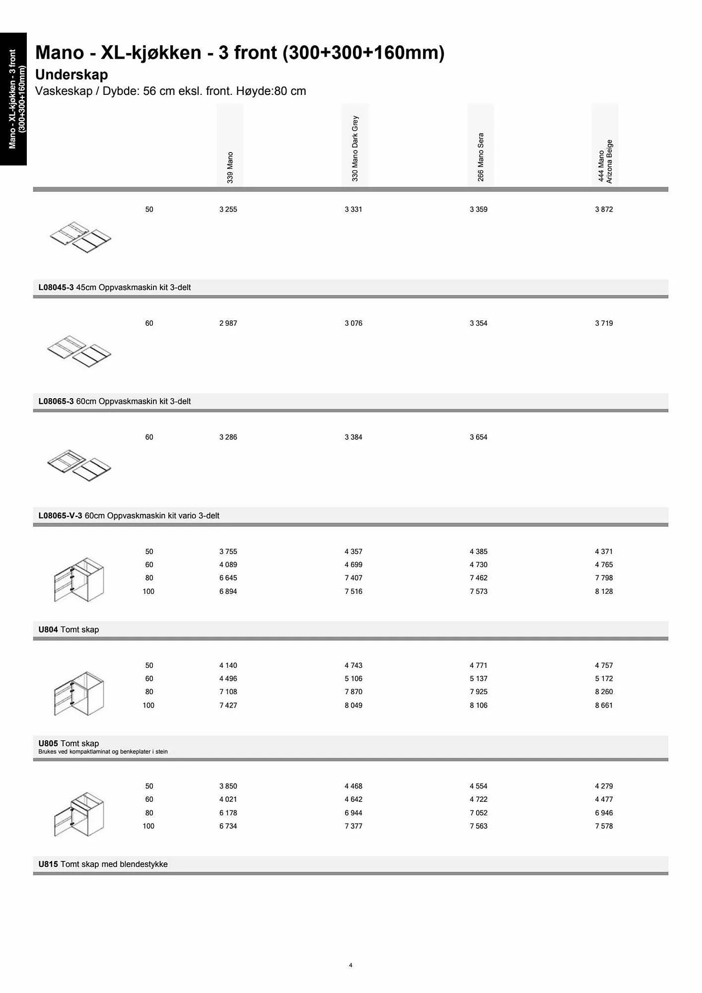 Kvik Kjøkken Kundeavis fra 11. september til 11. oktober 2023 - kundeavisside 4
