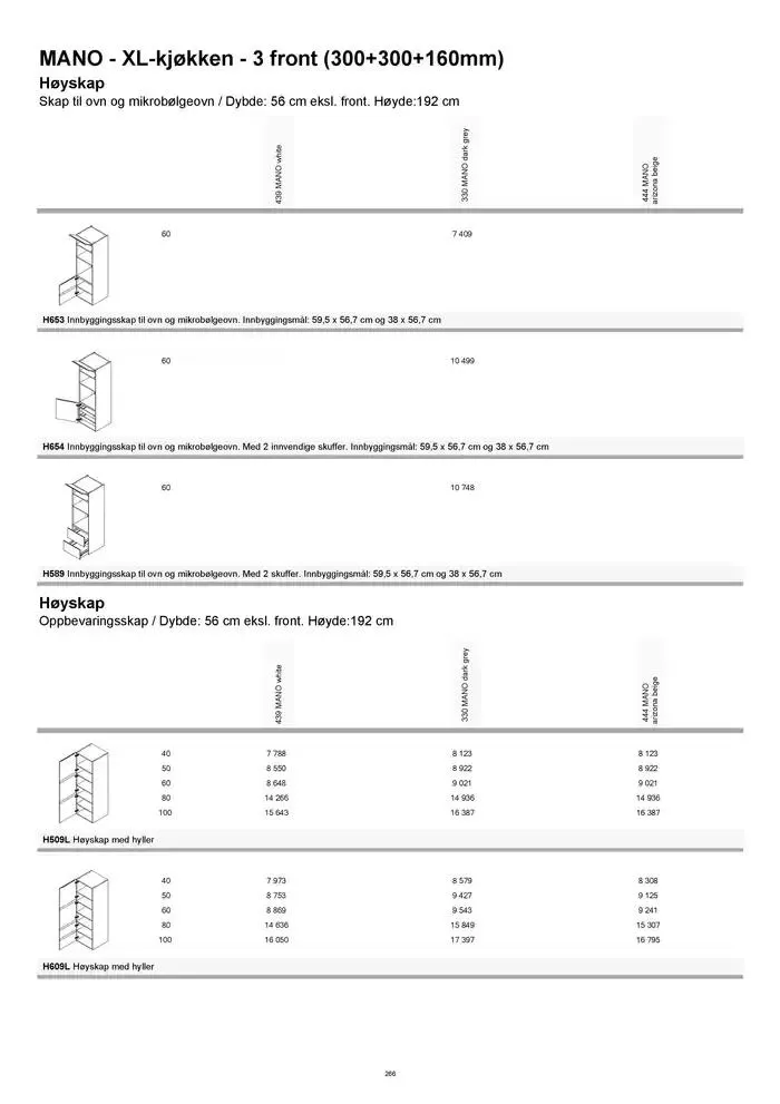 kvik kjøkken Prisliste. fra 1. januar til 31. desember 2025 - kundeavisside 266