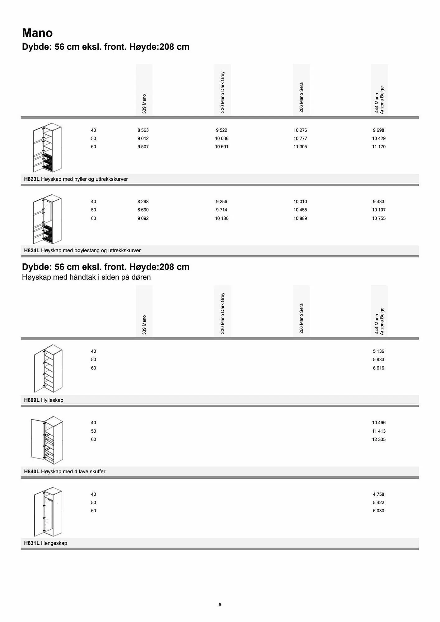 Kvik Kjøkken Kundeavis fra 11. september til 24. september 2023 - kundeavisside 5