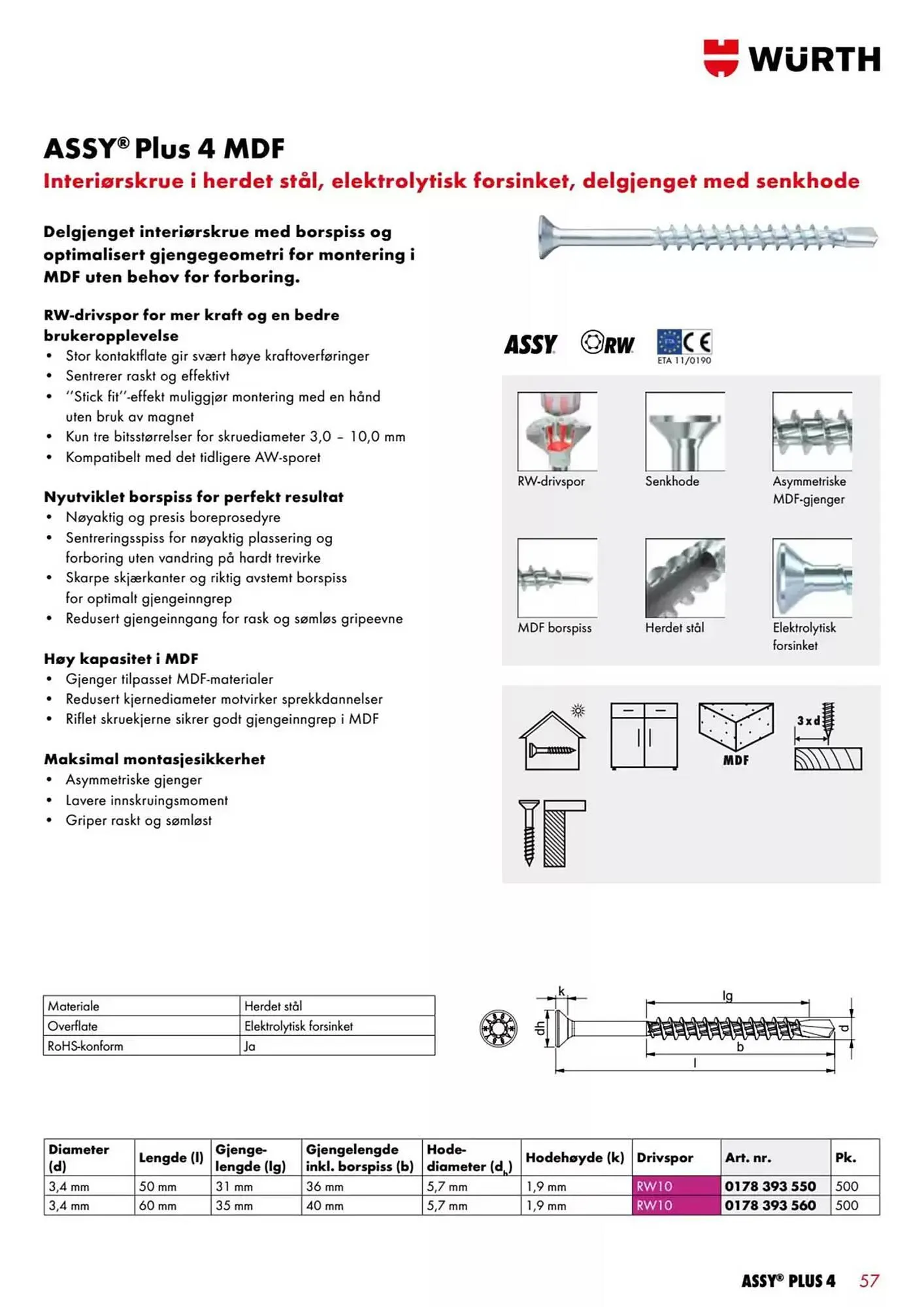 Würth Kundeavis fra 27. februar til 13. mars 2025 - kundeavisside 57