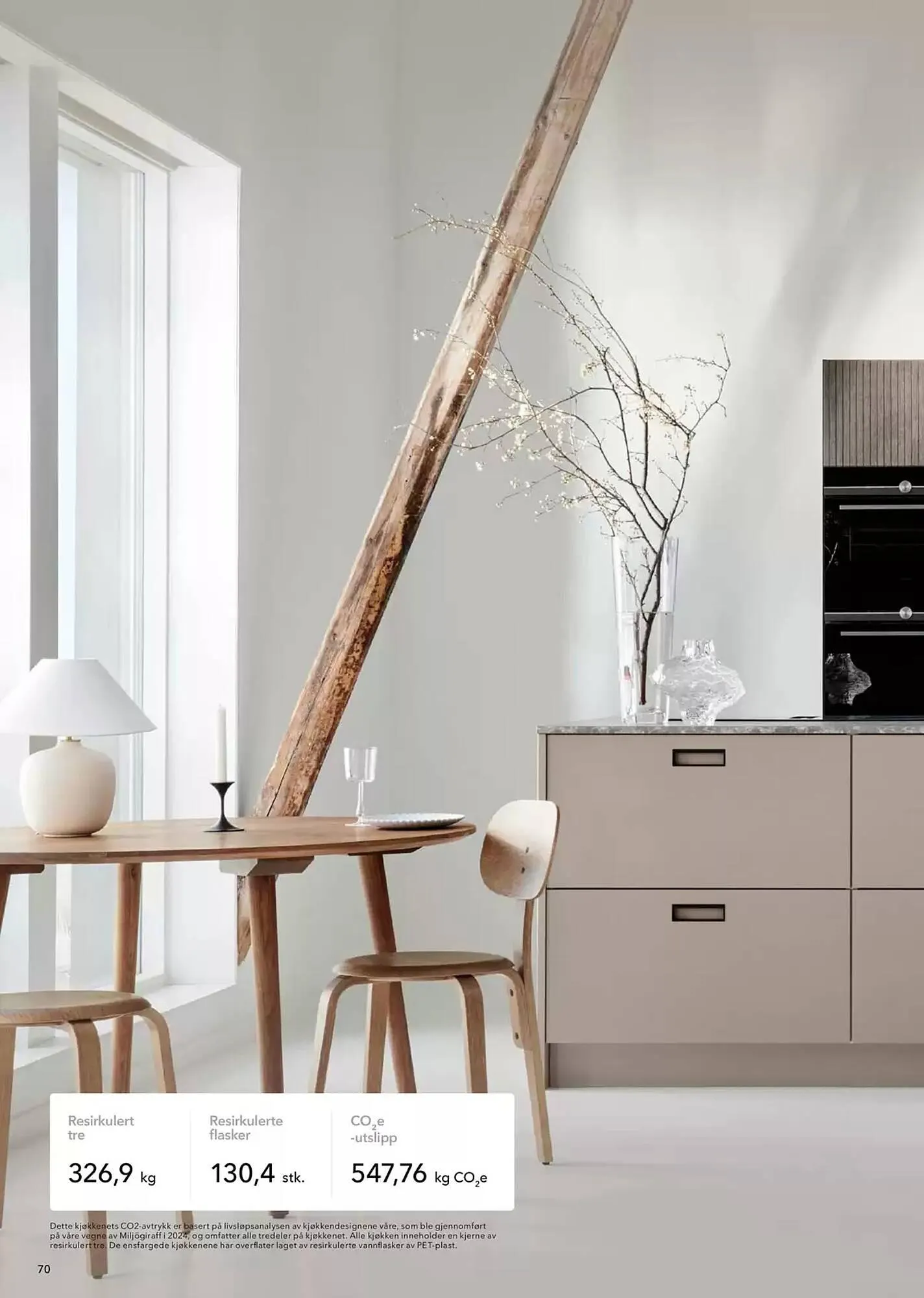 Kvik Kjøkken Kundeavis fra 5. mars til 19. mars 2025 - kundeavisside 70