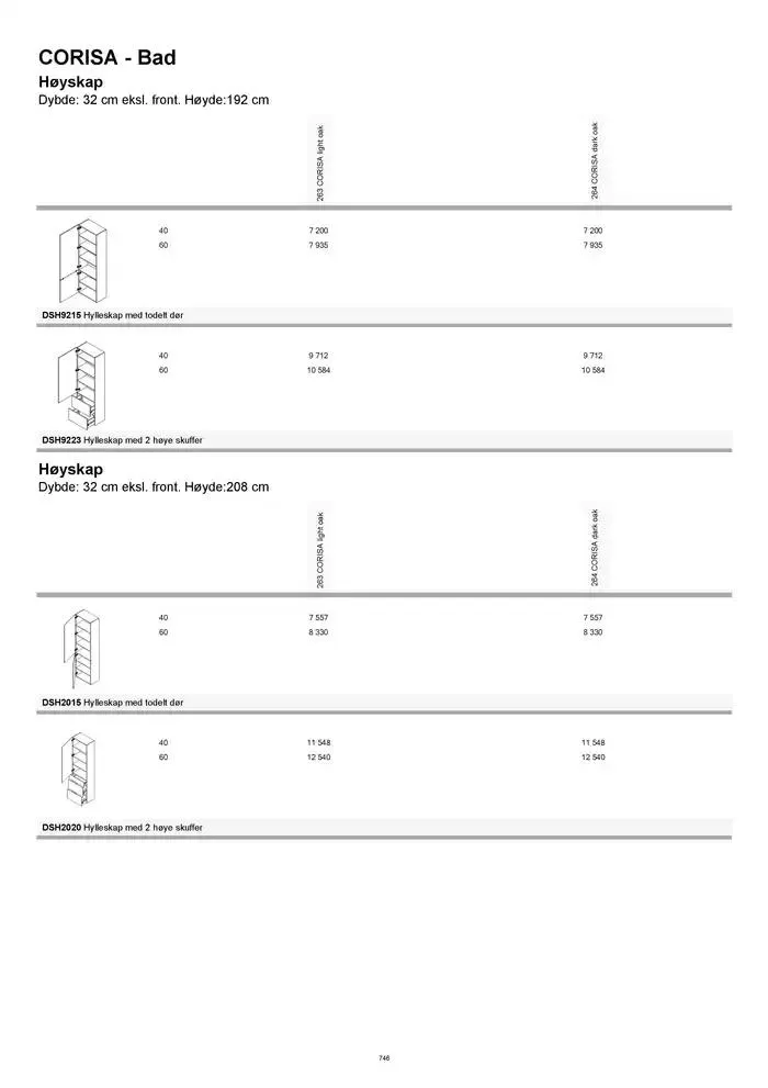 kvik kjøkken Prisliste. fra 1. januar til 31. desember 2025 - kundeavisside 746