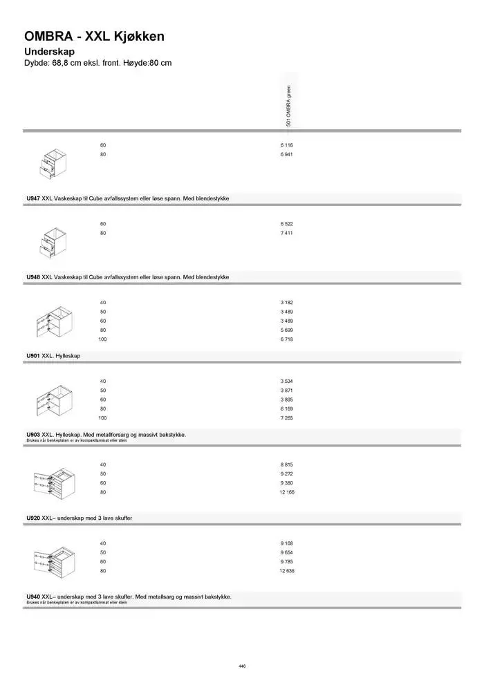 kvik kjøkken Prisliste. fra 1. januar til 31. desember 2025 - kundeavisside 446
