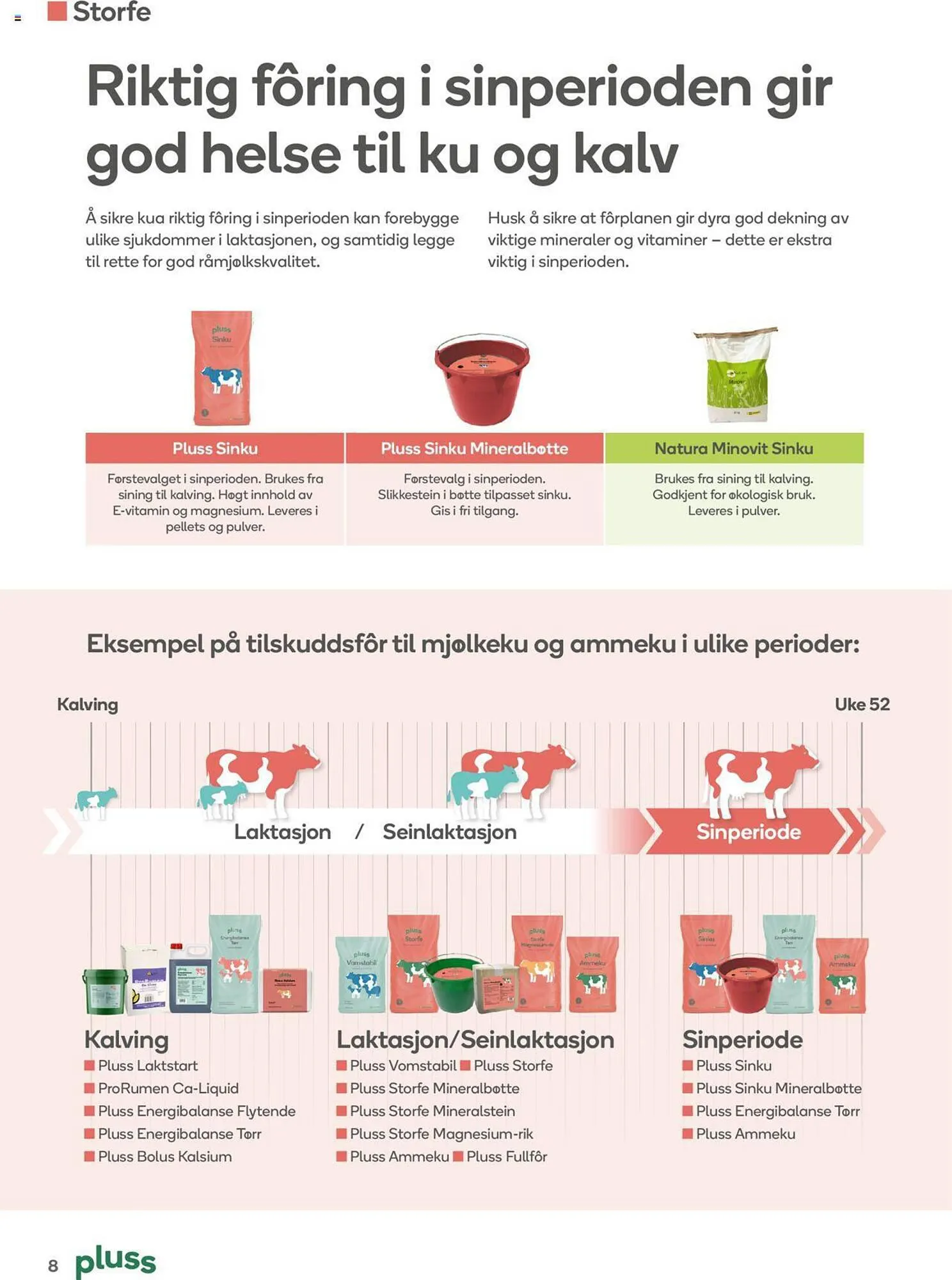Felleskjøpet Kundeavis fra 30. januar til 30. september 2023 - kundeavisside 8