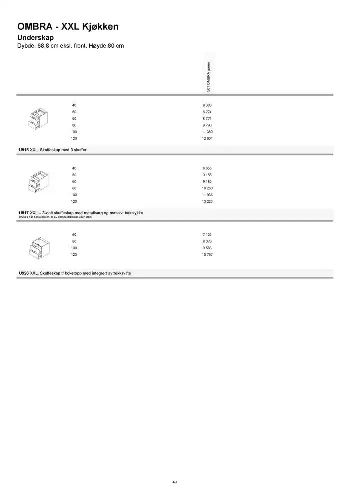 kvik kjøkken Prisliste. fra 1. januar til 31. desember 2025 - kundeavisside 447