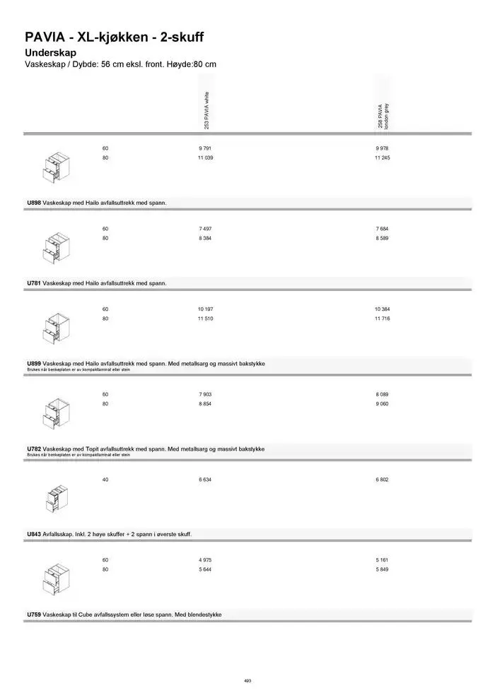 kvik kjøkken Prisliste. fra 1. januar til 31. desember 2025 - kundeavisside 493