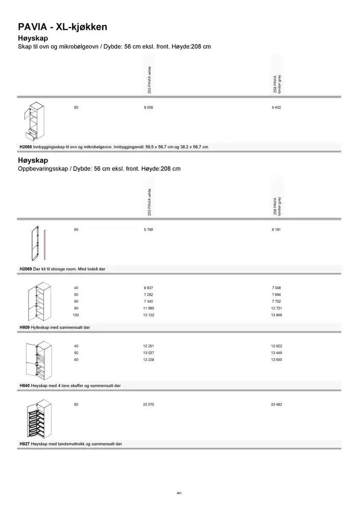 kvik kjøkken Prisliste. fra 1. januar til 31. desember 2025 - kundeavisside 481