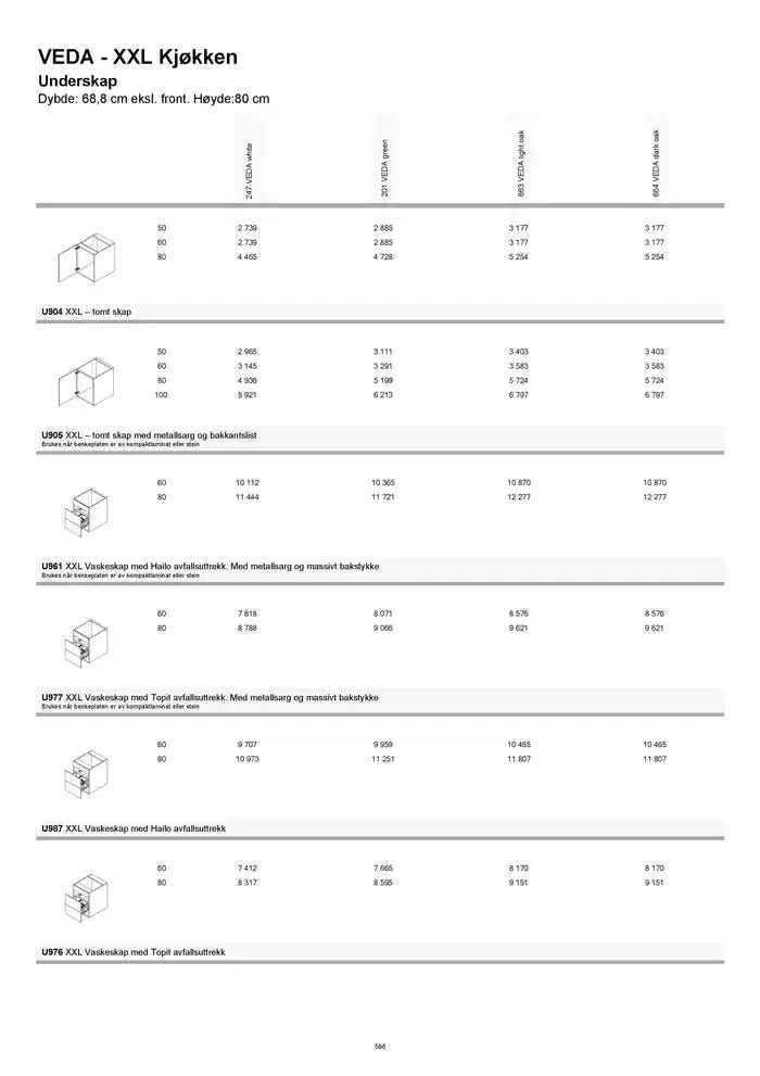 kvik kjøkken Prisliste. fra 1. januar til 31. desember 2025 - kundeavisside 586