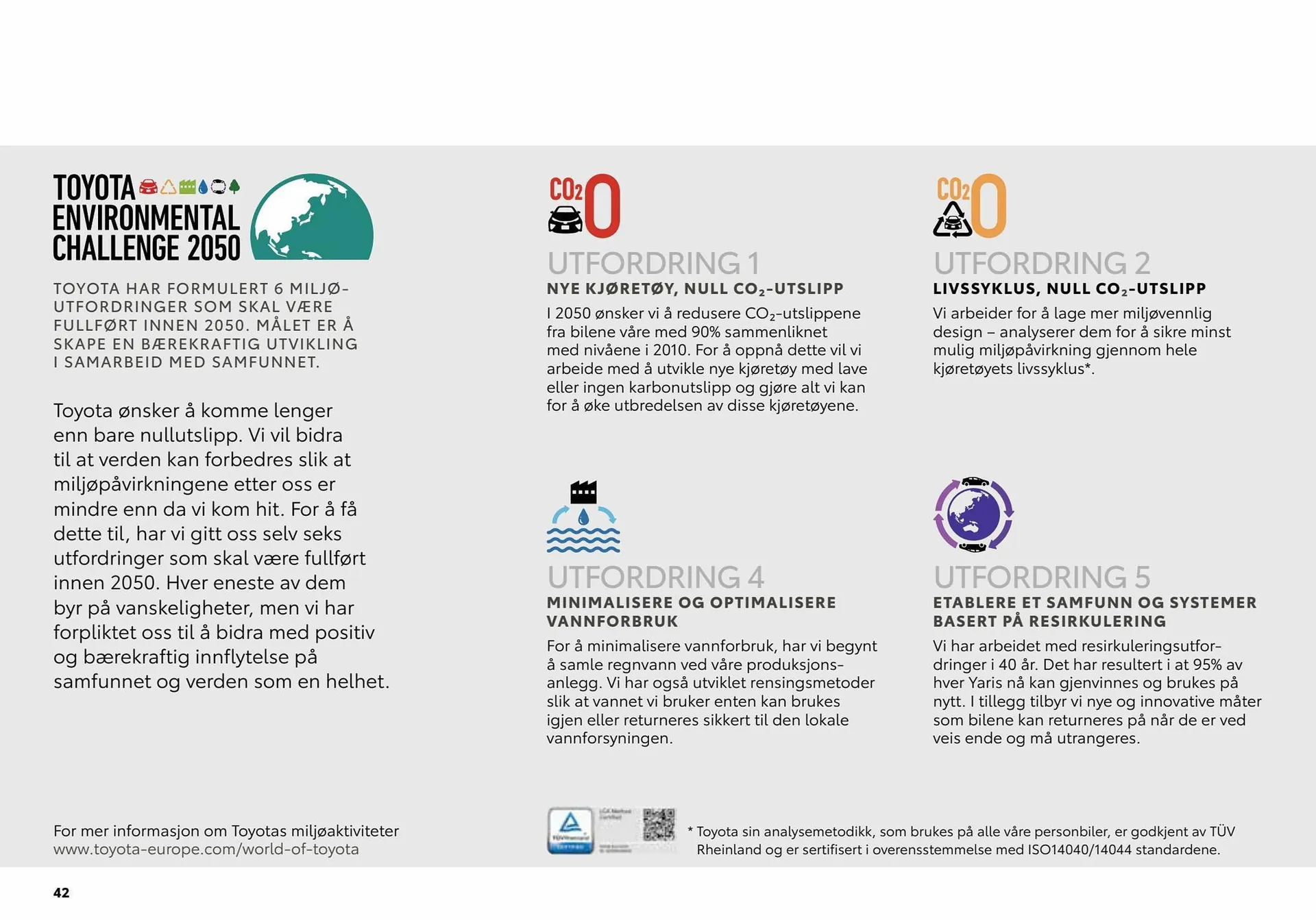 Toyota Kundeavis fra 8. januar til 8. januar 2024 - kundeavisside 42