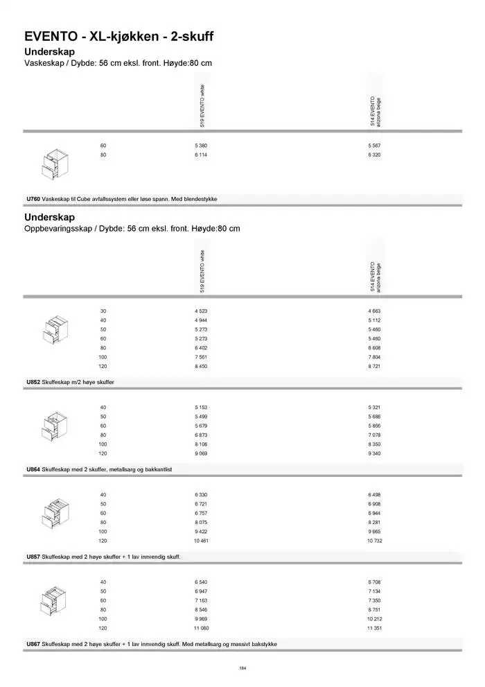 kvik kjøkken Prisliste. fra 1. januar til 31. desember 2025 - kundeavisside 184