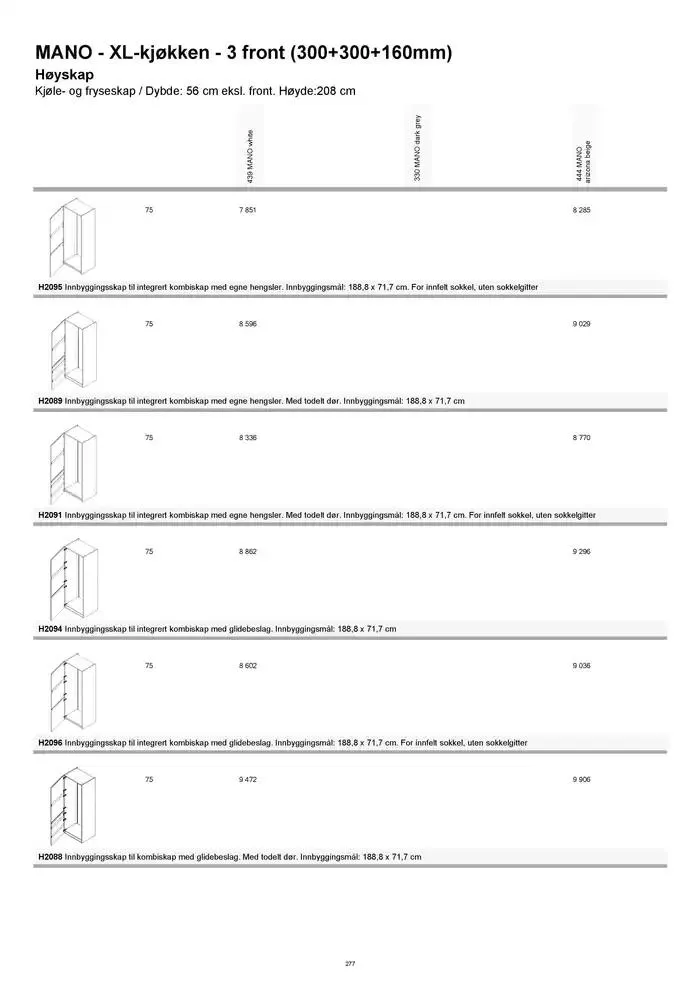 kvik kjøkken Prisliste. fra 1. januar til 31. desember 2025 - kundeavisside 277