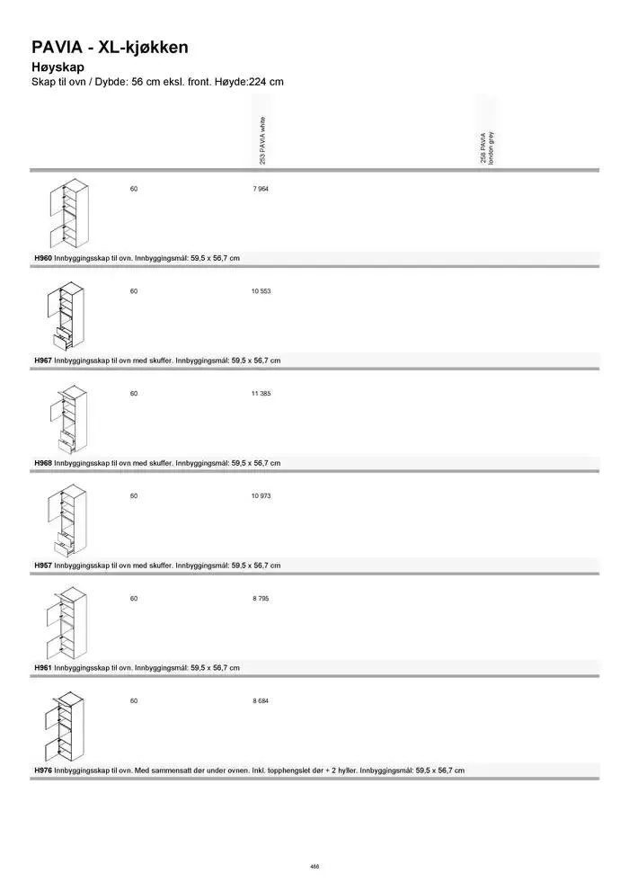 kvik kjøkken Prisliste. fra 1. januar til 31. desember 2025 - kundeavisside 486