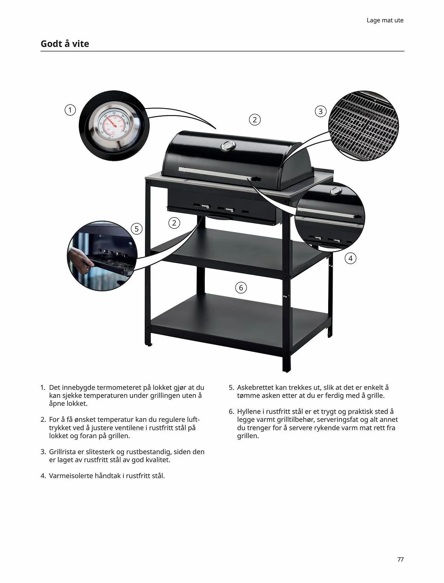 IKEA Kundeavis fra 5. mai til 31. august 2023 - kundeavisside 77