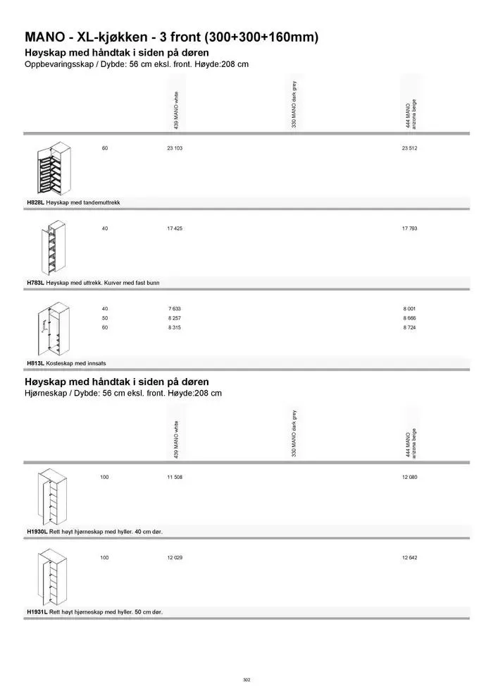 kvik kjøkken Prisliste. fra 1. januar til 31. desember 2025 - kundeavisside 302