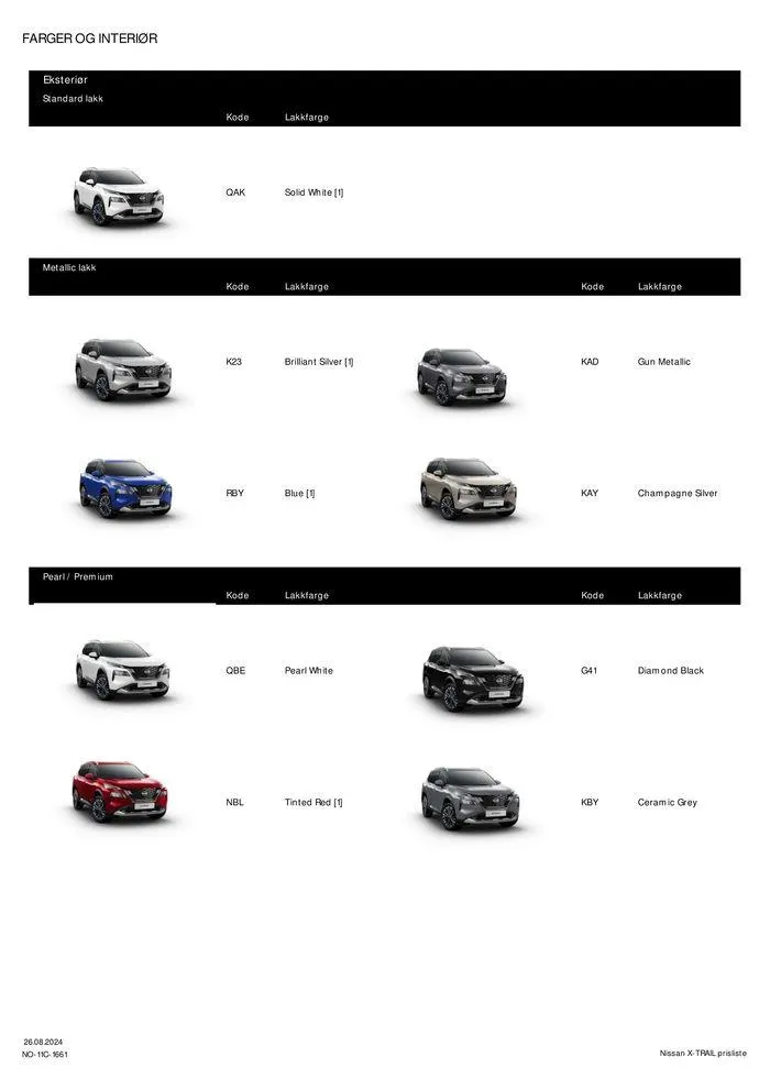 Nissan X-Trail fra 19. september til 19. september 2025 - kundeavisside 8