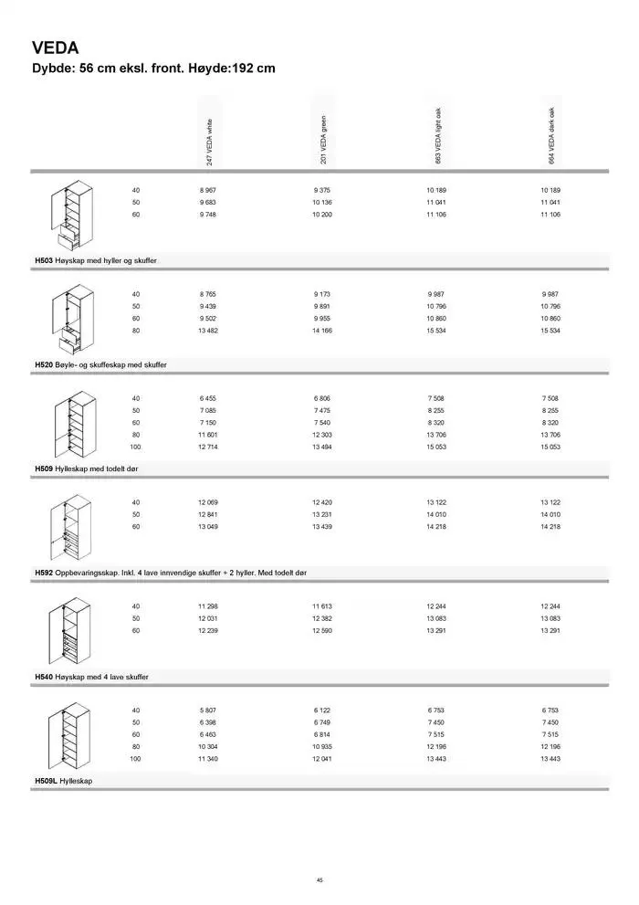 kvik kjøkken Garderobe prisliste. fra 1. januar til 31. desember 2025 - kundeavisside 45