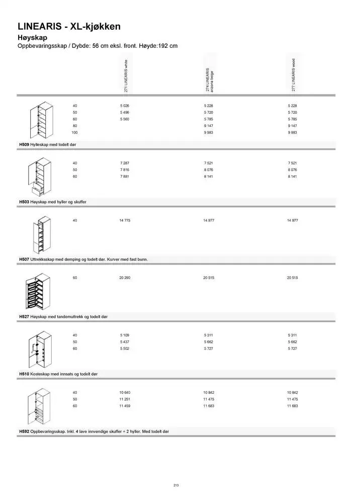 kvik kjøkken Prisliste. fra 1. januar til 31. desember 2025 - kundeavisside 213