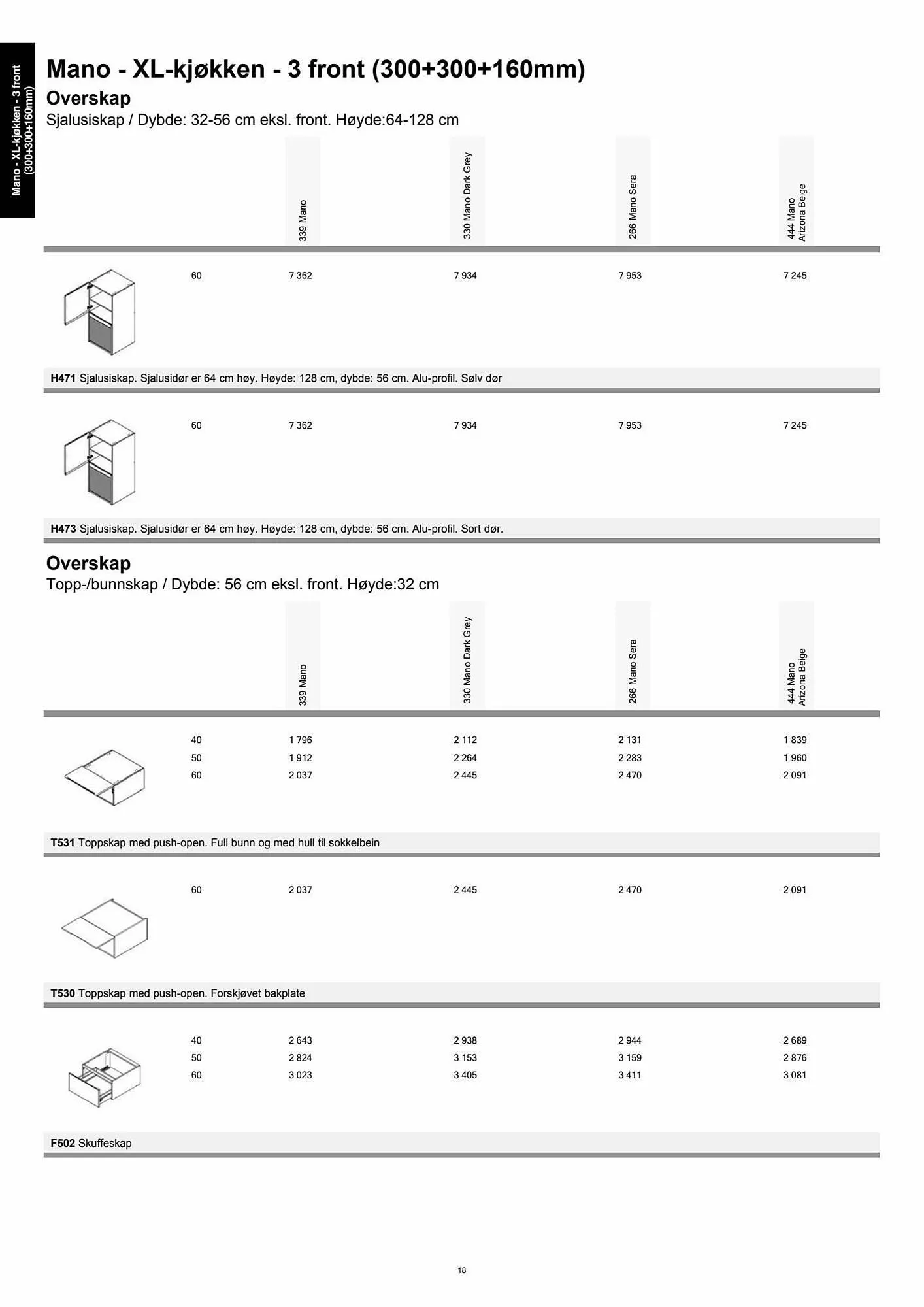 Kvik Kjøkken Kundeavis fra 11. september til 11. oktober 2023 - kundeavisside 18