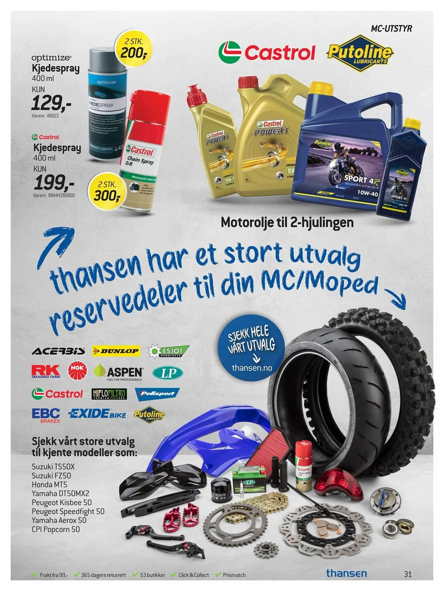 Thansen kundeavis fra 20. mars til 23. april 2026 - kundeavisside 31