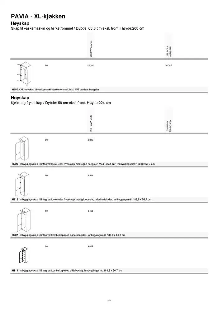 kvik kjøkken Prisliste. fra 1. januar til 31. desember 2025 - kundeavisside 484