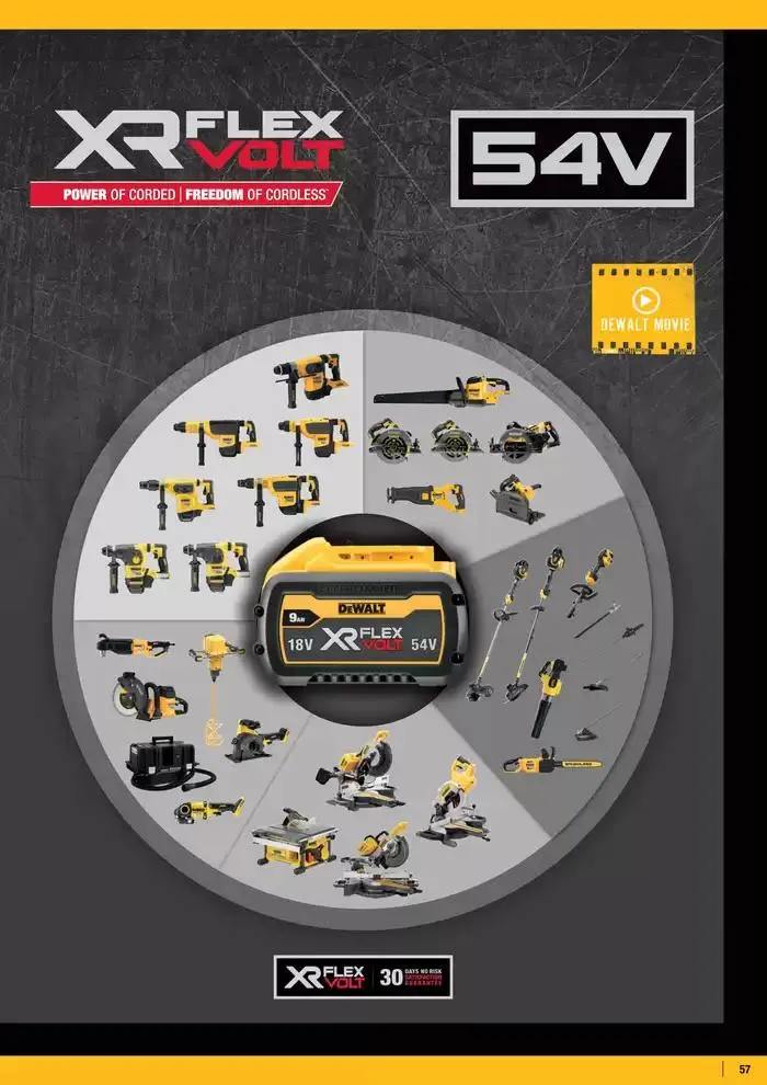 Outdoor fra 14. februar til 31. desember 2025 - kundeavisside 57