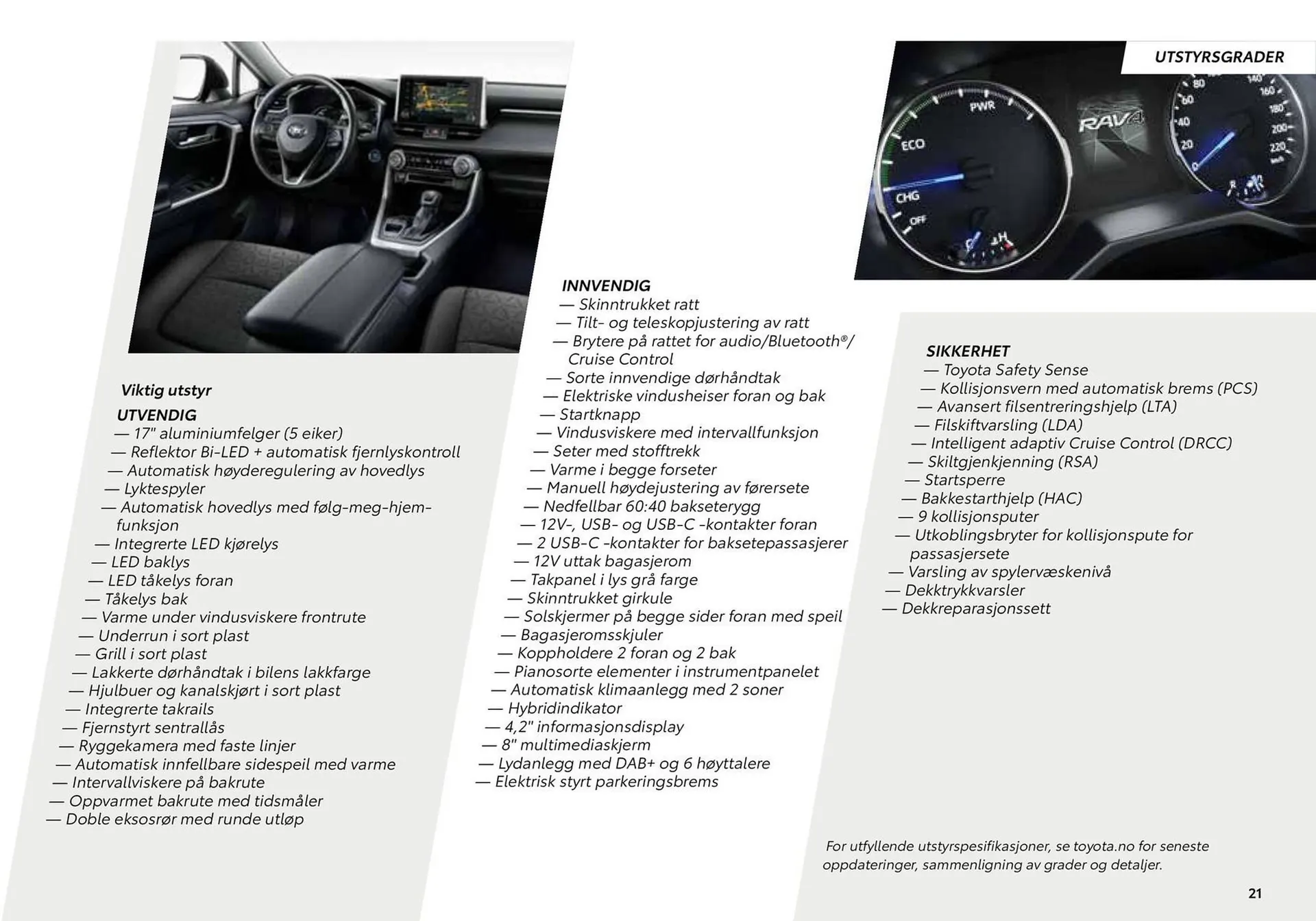 Toyota Kundeavis fra 9. september til 9. september 2025 - kundeavisside 21