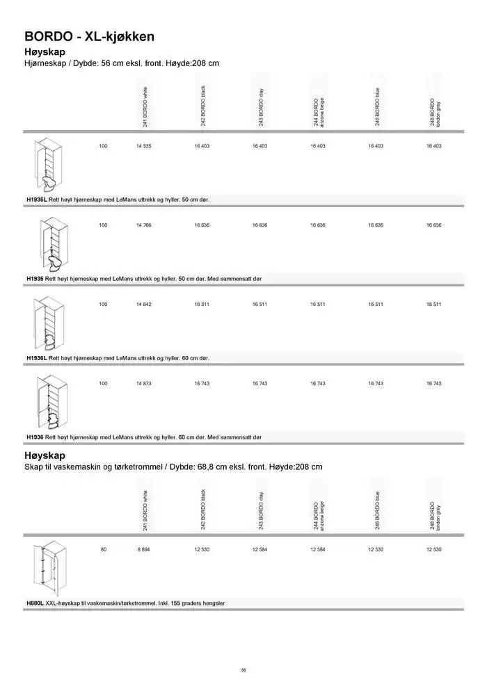 kvik kjøkken Prisliste. fra 1. januar til 31. desember 2025 - kundeavisside 56