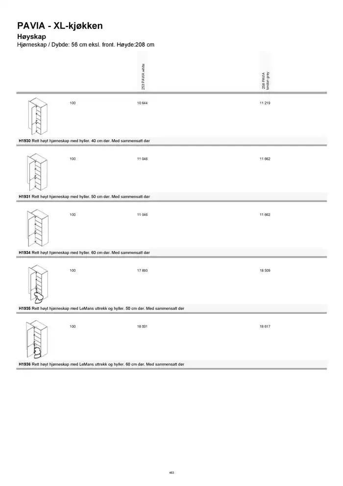 kvik kjøkken Prisliste. fra 1. januar til 31. desember 2025 - kundeavisside 483