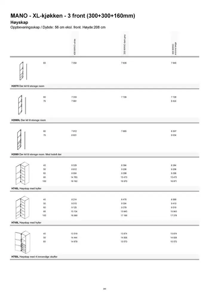 kvik kjøkken Prisliste. fra 1. januar til 31. desember 2025 - kundeavisside 285