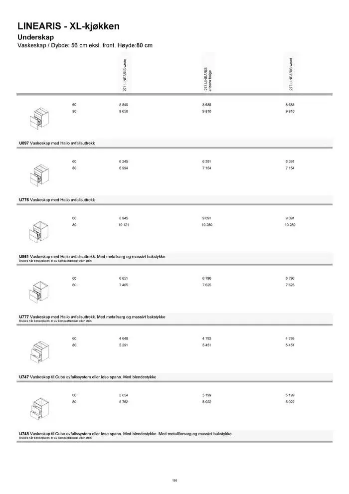 kvik kjøkken Prisliste. fra 1. januar til 31. desember 2025 - kundeavisside 195