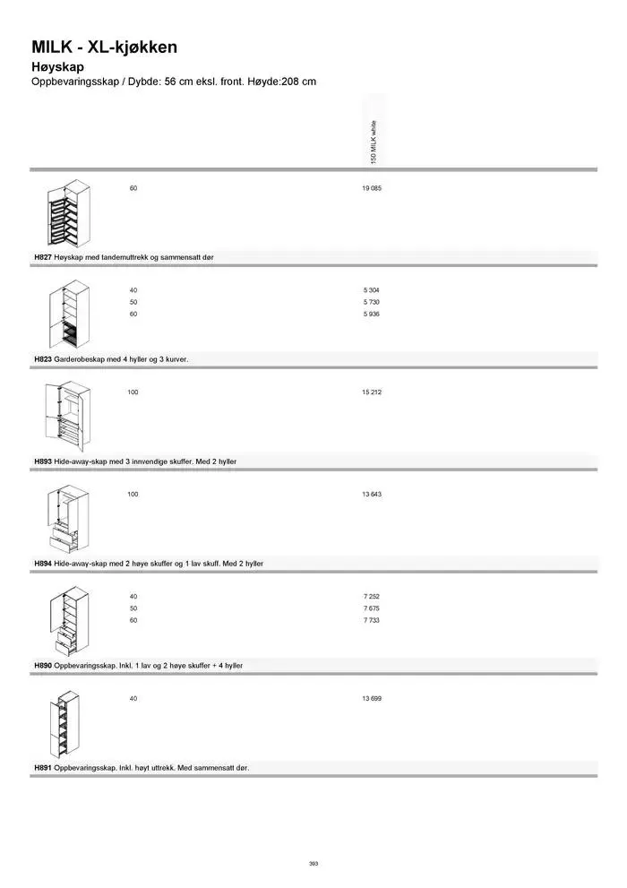 kvik kjøkken Prisliste. fra 1. januar til 31. desember 2025 - kundeavisside 393