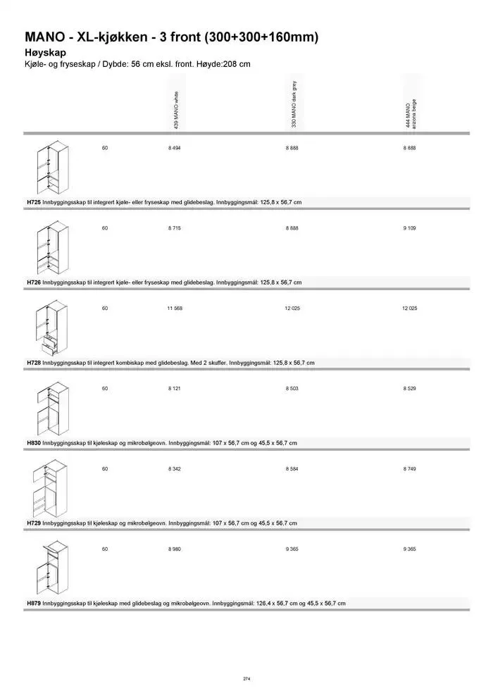 kvik kjøkken Prisliste. fra 1. januar til 31. desember 2025 - kundeavisside 274