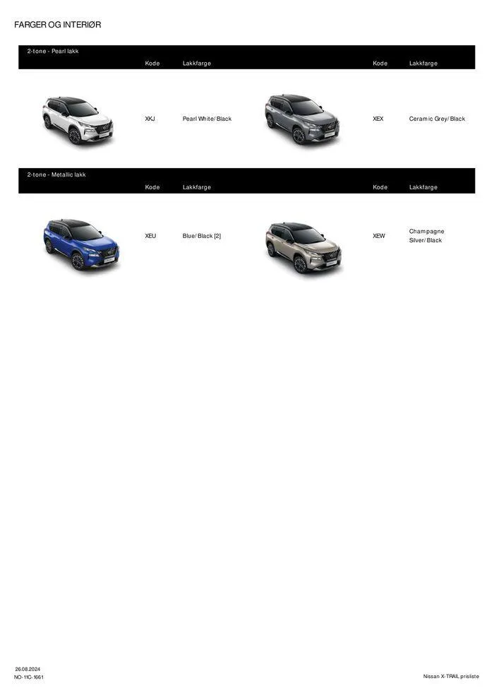 Nissan X-Trail fra 27. august til 27. august 2025 - kundeavisside 9