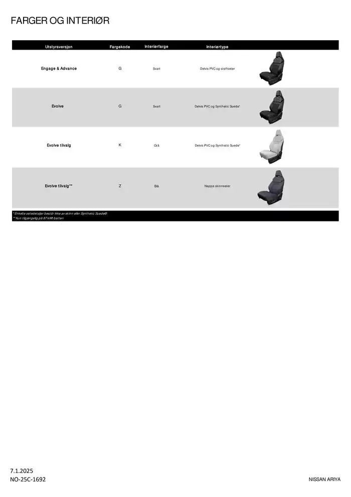 ARIYA fra 9. januar til 9. januar 2026 - kundeavisside 9