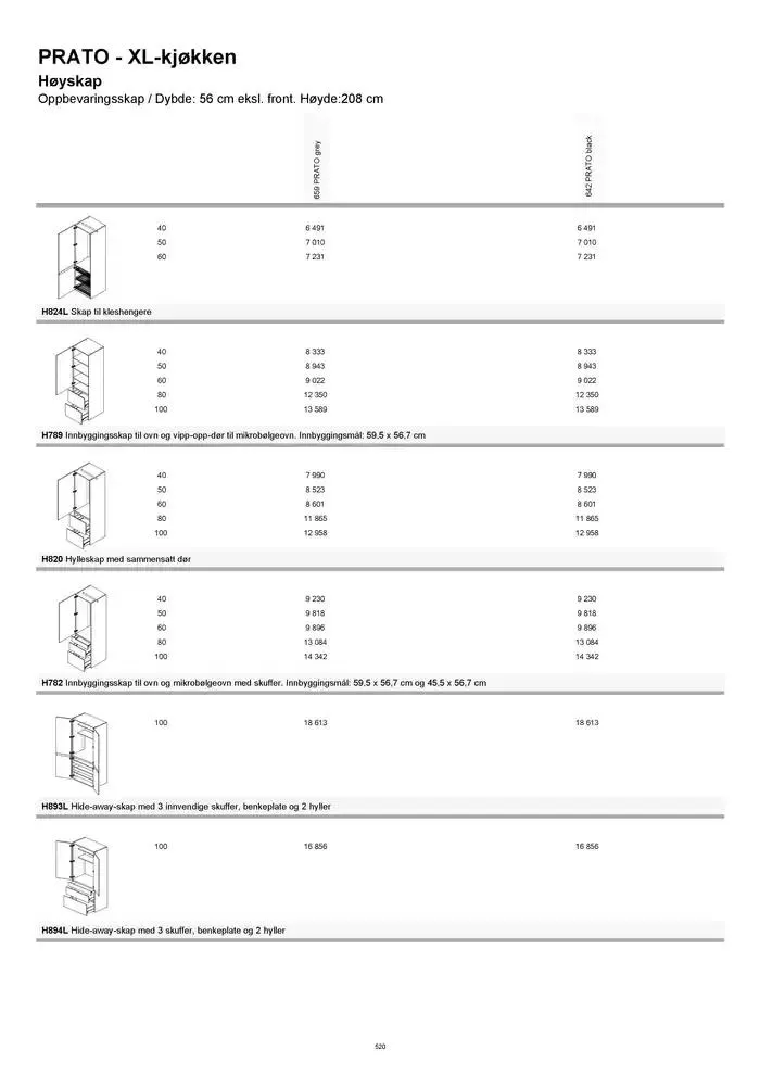kvik kjøkken Prisliste. fra 1. januar til 31. desember 2025 - kundeavisside 520