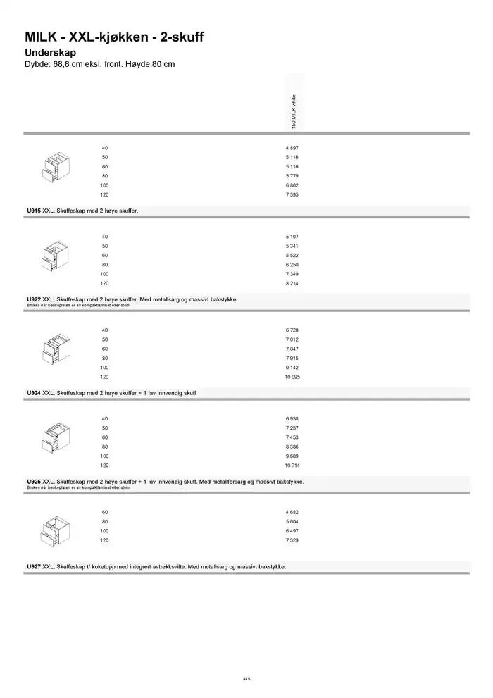 kvik kjøkken Prisliste. fra 1. januar til 31. desember 2025 - kundeavisside 415