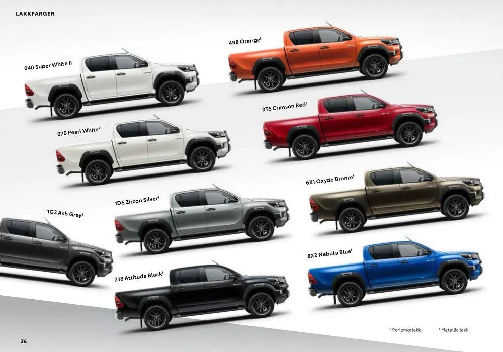 Hilux Kundeavis fra 8. april til 8. april 2025 - kundeavisside 26