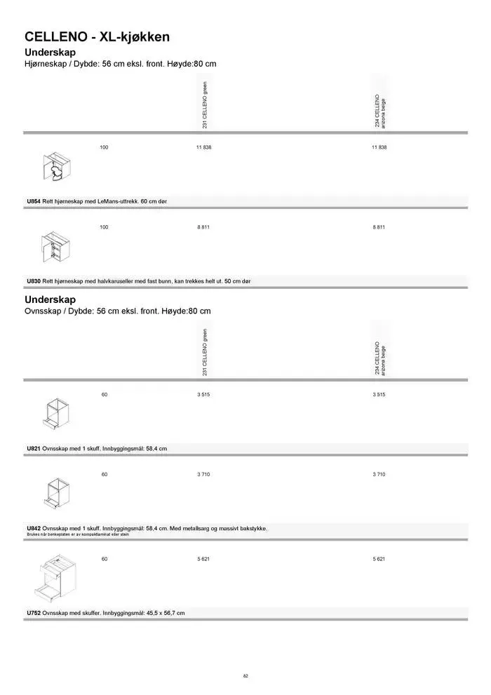 kvik kjøkken Prisliste. fra 1. januar til 31. desember 2025 - kundeavisside 82